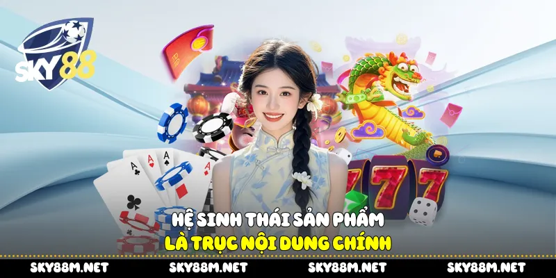 Hệ sinh thái sản phẩm là trục nội dung chính 