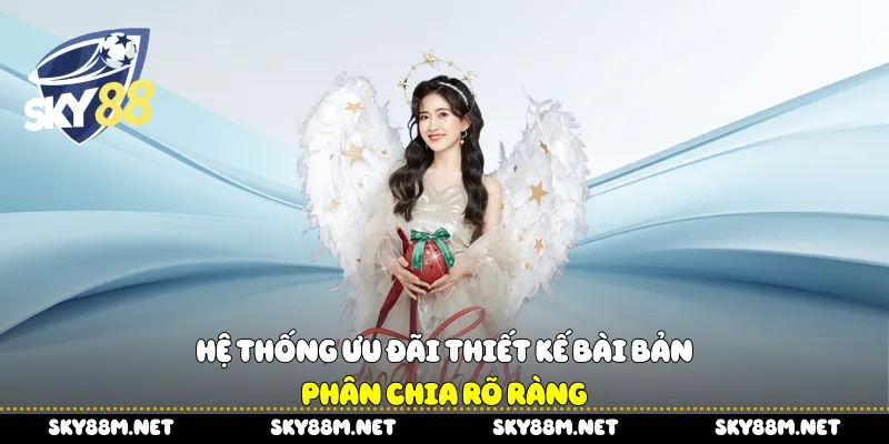 Hệ thống ưu đãi thiết kế bài bản, phân chia rõ ràng